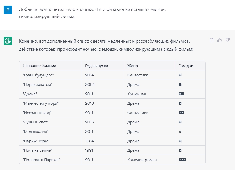 чат бот онлайн на русском